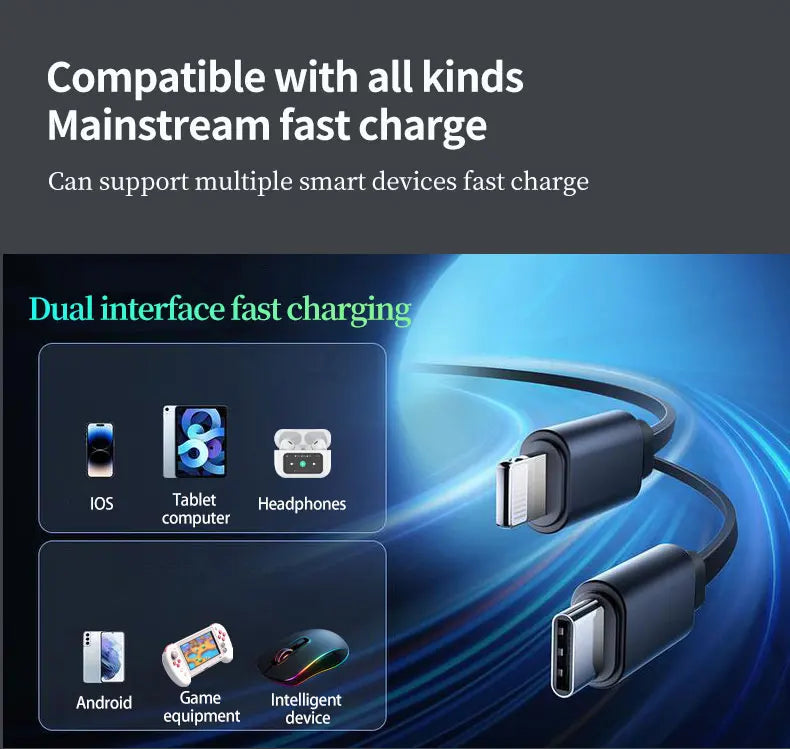 W&O 4 in 1 Flexible Car Charger PD 3.0 120W Fast Charging Type C Mobile Phone Charger for iPhone Xiaomi Huawei Samsung Android